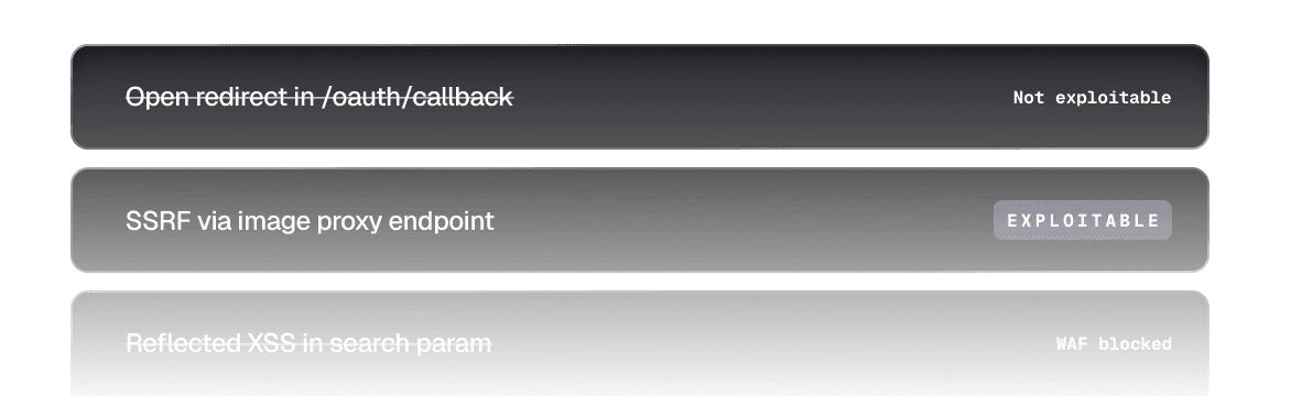 Backlog management