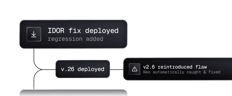 Fixed vulnerabilities preview