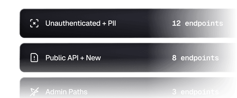 Risk classification preview