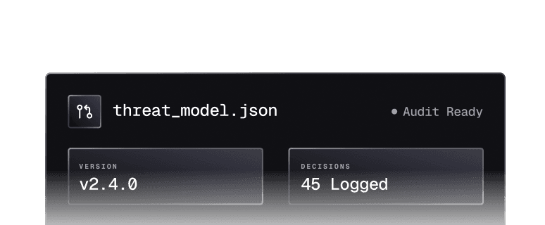 Living inventory preview