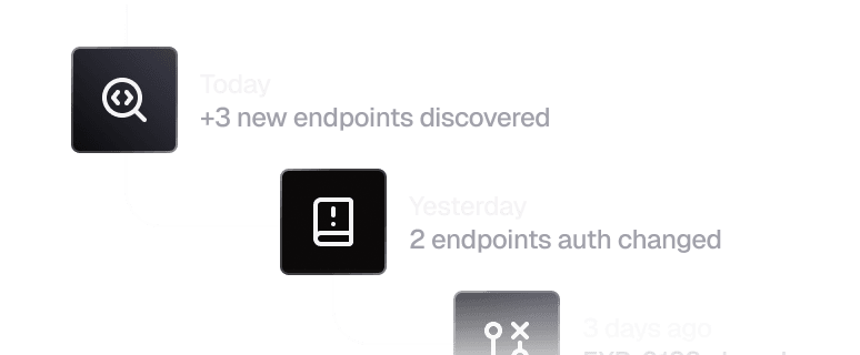 Living inventory preview