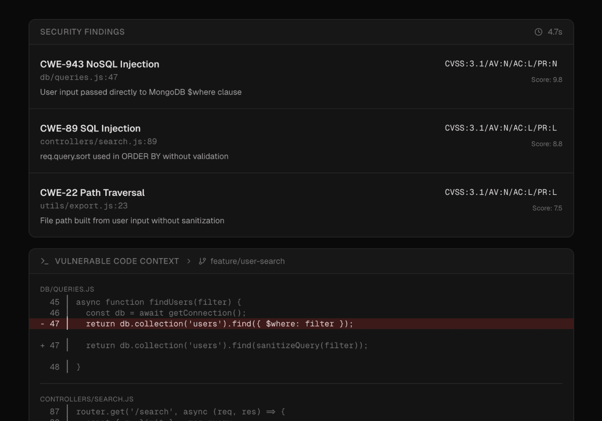 PR Security Review visualization