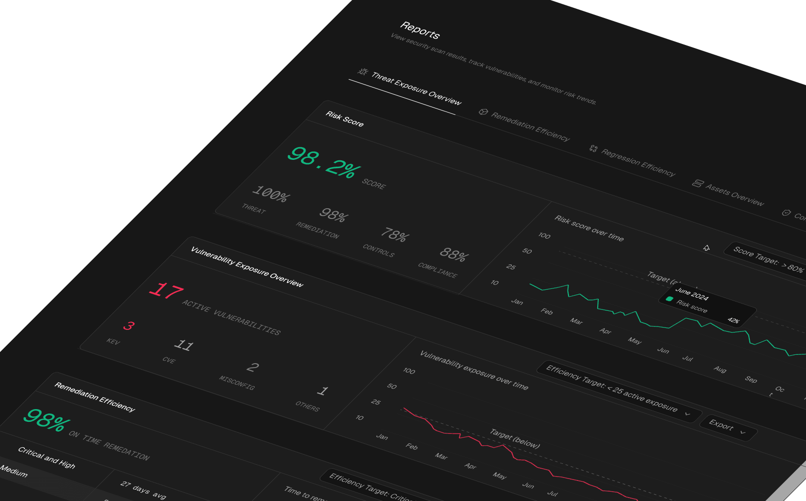 Scaling for the enterprise