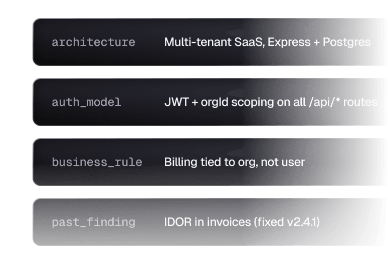 Evidence and workflow routing preview
