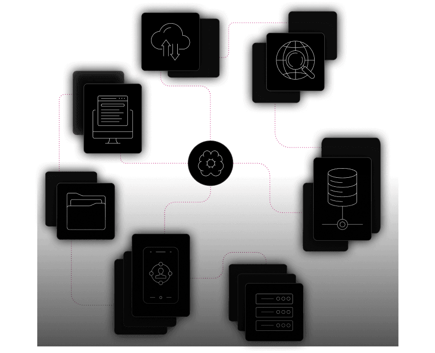 Secure sandboxes