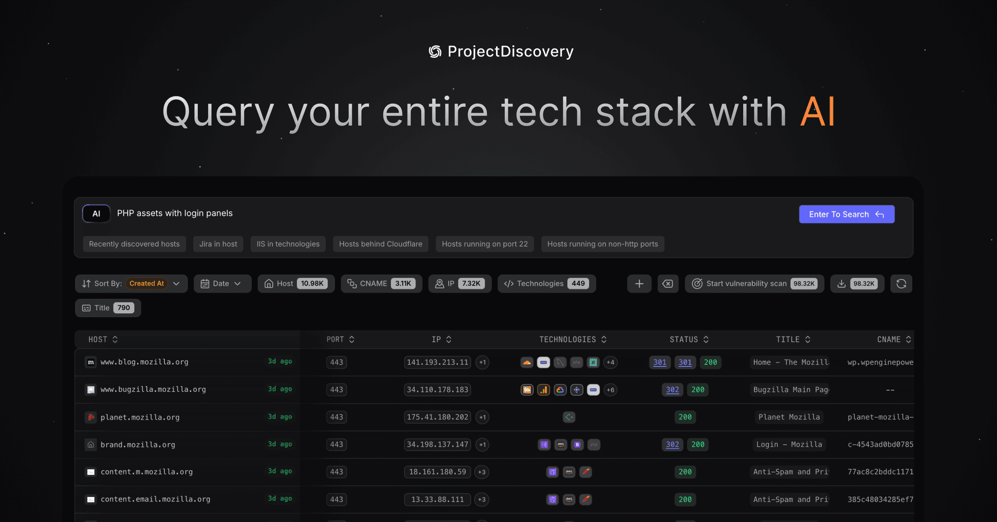 Advancing Asset Management - PDCP v0.8.9