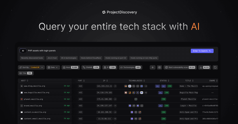 Advancing Asset Management - PDCP v0.8.9