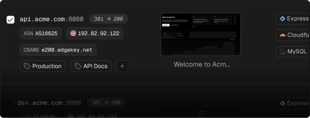 AI-Powered asset contextualization and labeling