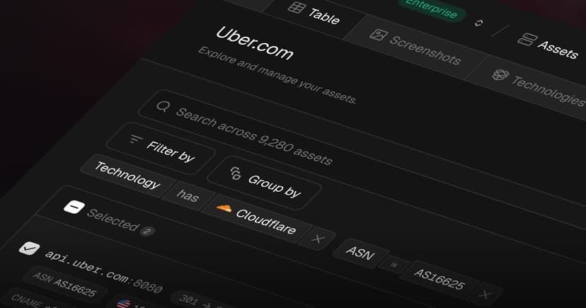 The new way to discover your exposure