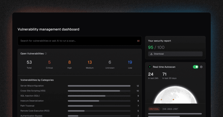 ProjectDiscovery v1.3: New navigation, dashboard, and improvements