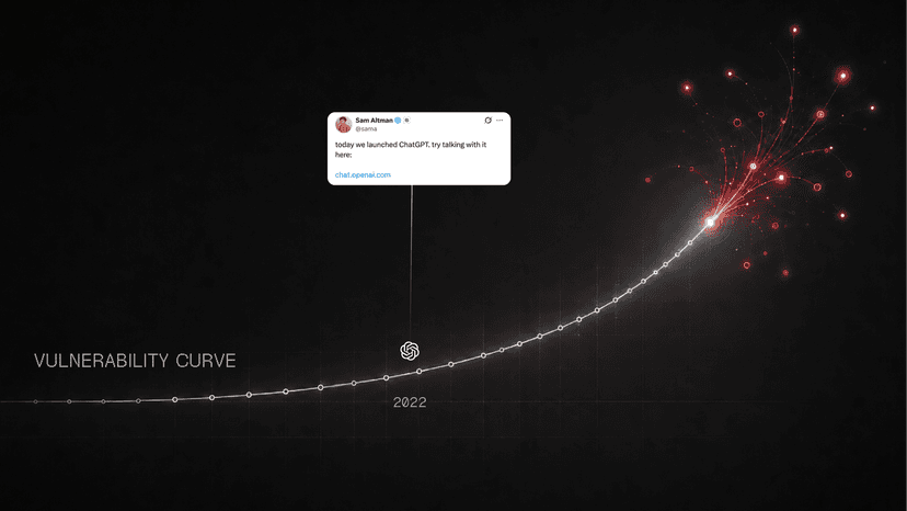 The Vulnerability Curve Bent With the AI Curve